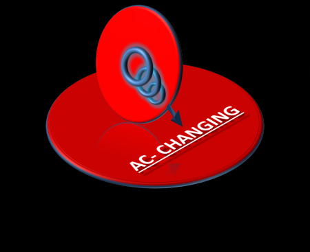 ac-changing